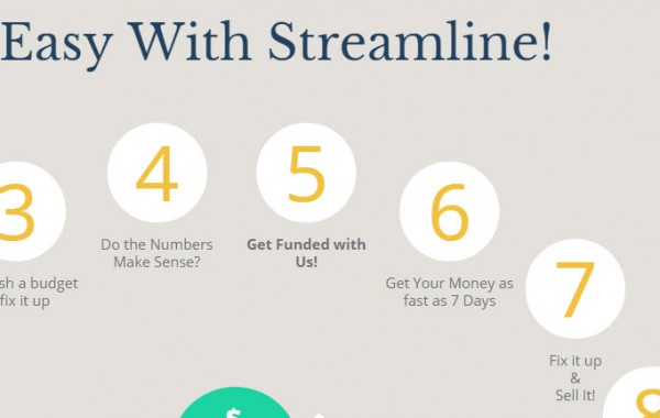 Streamline Funding