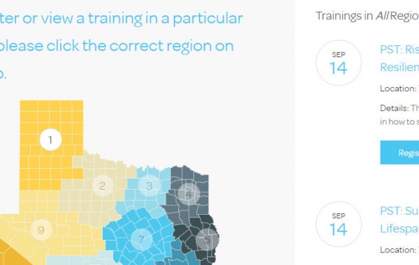 Coordinated Training Services
